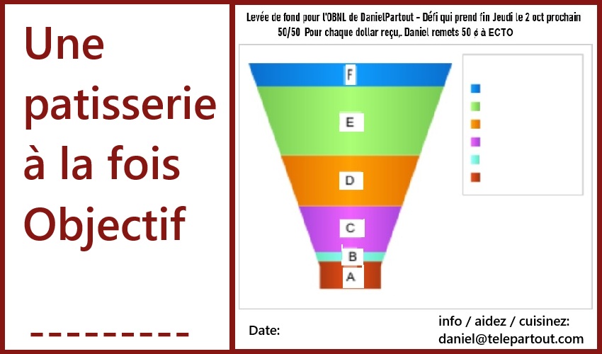 LeveDeFonds850x500 Oct2025